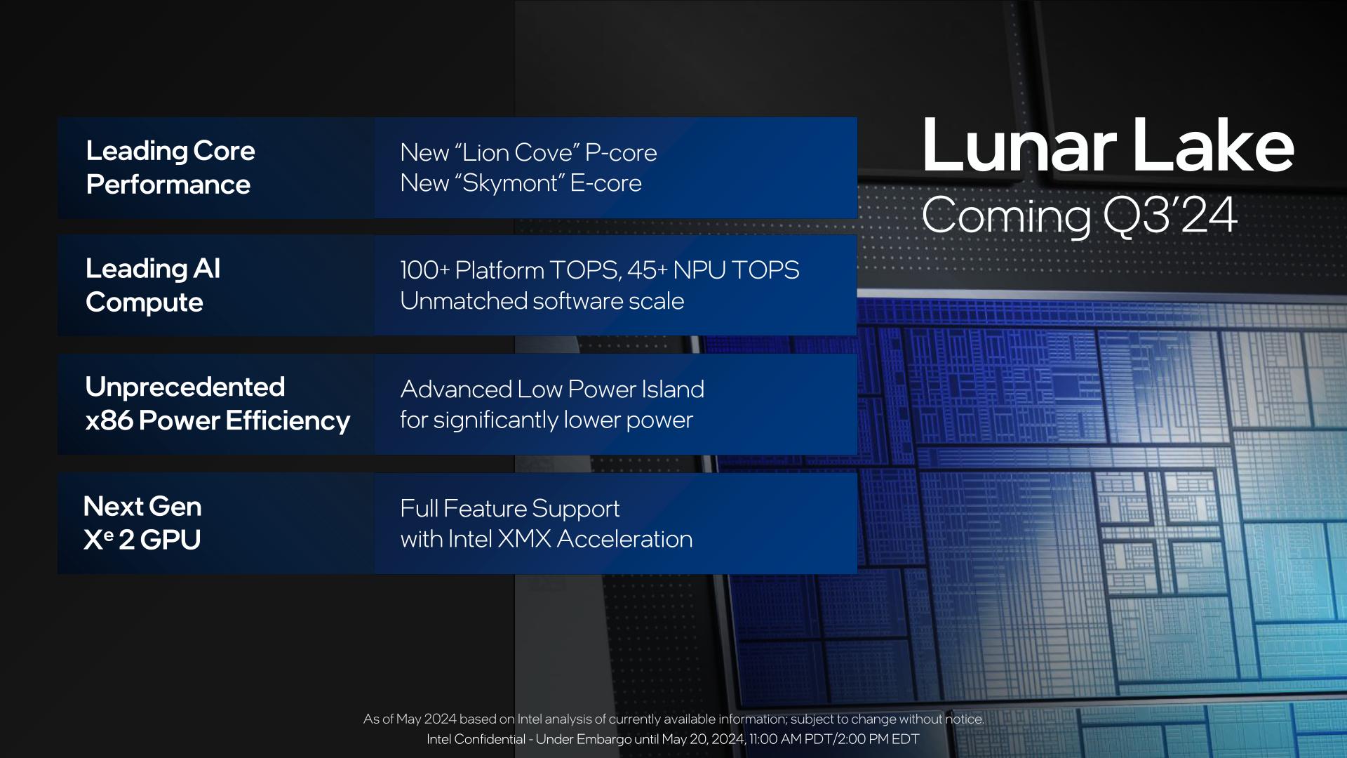 Intel Teases Lunar Lake CPU Ahead Of Computex Most Power Efficient X86